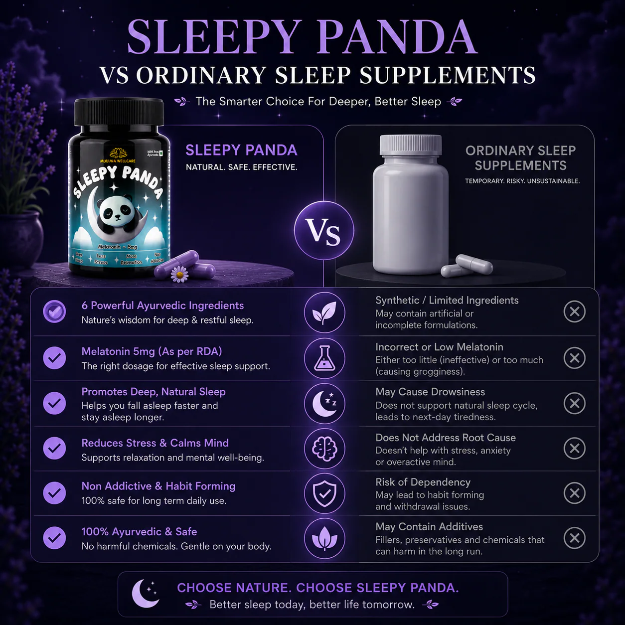Sleepy Panda gallery view 6